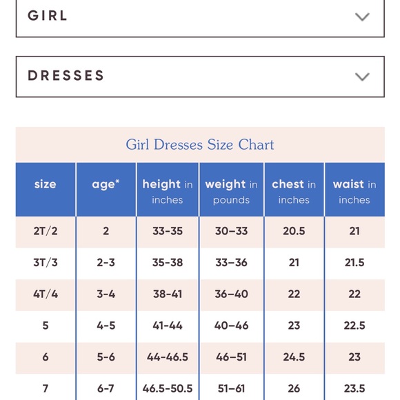 Tea collection girls dress bundle - Picture 3 of 3